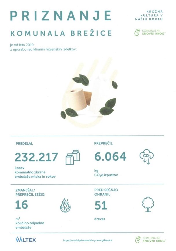 Brežice s predelavo tetrapaka ohranile že 51 dreves 